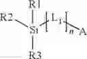Fig. 03 - Metallic nanoparticle dispersion