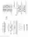 Fig. 22 - Methods of producing polyurethane three-dimensional objects from materials having multiple mechanisms of hardening