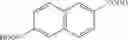 Fig. 07 - Composite materials