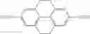 Fig. 10 - Composite materials
