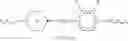 Fig. 231 - Liquid-crystalline media having homeotropic alignment