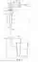 Fig. 02 - Liquid filtration and pump system