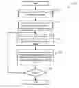 Fig. 01 - Atomic layer deposition of tungsten for enhanced fill and reduced substrate attack