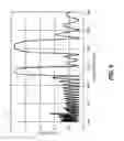 Fig. 09 - SYSTEM FOR FORMING COMPOSITIONALLY-GRADED THIN FILMS