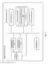 Fig. 02 - Screw actuator for a legged robot