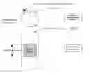Fig. 01 - Positioning methods for intravascular electrode arrays for neuromodulation