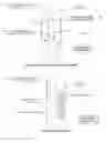 Fig. 06 - Positioning methods for intravascular electrode arrays for neuromodulation