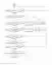Fig. 03 - Method for diagnosing lack of coolant supplied to coolant pump of vehicle