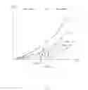 Fig. 04 - Method for diagnosing lack of coolant supplied to coolant pump of vehicle