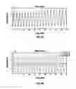 Fig. 06 - Method for measuring surface torque oscillation performance index