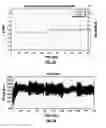 Fig. 07 - Method for measuring surface torque oscillation performance index