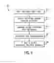 Fig. 07 - Systems and methods for detecting a neutron generator operating in air