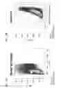 Fig. 02 - Methods of enumerating particles present in a cell composition