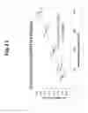 Fig. 12 - Urinalysis device and dry reagent for quantitative urinalysis