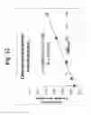 Fig. 13 - Urinalysis device and dry reagent for quantitative urinalysis