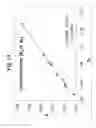 Fig. 14 - Urinalysis device and dry reagent for quantitative urinalysis