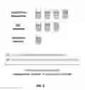 Fig. 03 - Assay for quantitation of proteins and peptides using stable isotope standards