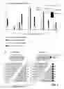 Fig. 06 - Labelled compounds and methods for mass spectrometry-based quantification