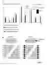 Fig. 07 - Labelled compounds and methods for mass spectrometry-based quantification