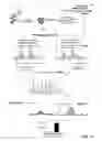 Fig. 13 - Labelled compounds and methods for mass spectrometry-based quantification