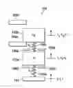Fig. 01 - Multi-stage MEMS accelerometer for mixed g-level operation