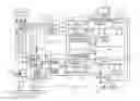 Fig. 01 - Energy metering for a building