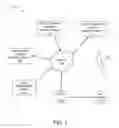 Fig. 02 - Identification of cloud-to-ground lightning strokes with continuing current