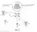 Fig. 03 - System and method for automatic determination of location of an autonomous vehicle when a primary location system is offline