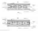 Fig. 02 - HIGH EFFICIENCY 3D NANOSTRUCTURED NEUTRON DETECTORS