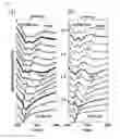 Fig. 05 - Method of forming nano-patterns on a substrate
