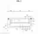 Fig. 04 - Display device