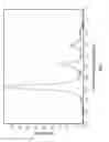 Fig. 02 - Optical fibers for simultaneous measurement of temperature and strain