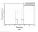 Fig. 04 - Optical fibers for simultaneous measurement of temperature and strain