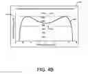 Fig. 07 - Electromagnetic radiation beam scanning system and method