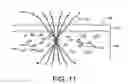 Fig. 22 - Electromagnetic radiation beam scanning system and method