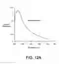 Fig. 23 - Electromagnetic radiation beam scanning system and method