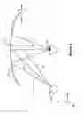 Fig. 23 - Integrated augmented reality head-mounted display for pupil steering