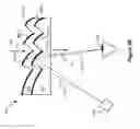 Fig. 28 - Integrated augmented reality head-mounted display for pupil steering
