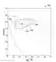 Fig. 16 - Optical device for enhancing human color vision with improved cosmetic appearance