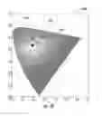 Fig. 34 - Optical device for enhancing human color vision with improved cosmetic appearance