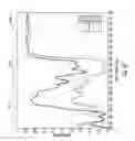 Fig. 45 - Optical device for enhancing human color vision with improved cosmetic appearance