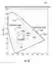Fig. 49 - Optical device for enhancing human color vision with improved cosmetic appearance