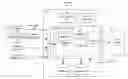 Fig. 01 - MACHINE LEARNING CONTROL OF ENVIRONMENTAL SYSTEMS