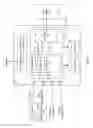 Fig. 02 - MACHINE LEARNING CONTROL OF ENVIRONMENTAL SYSTEMS