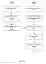 Fig. 07 - MACHINE LEARNING CONTROL OF ENVIRONMENTAL SYSTEMS