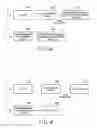 Fig. 06 - Electronic appliance control method and electronic appliance control device