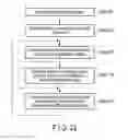 Fig. 37 - Electronic appliance control method and electronic appliance control device