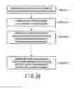 Fig. 45 - Electronic appliance control method and electronic appliance control device