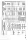 Fig. 65 - Electronic appliance control method and electronic appliance control device