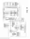 Fig. 15 - Methods and systems for the industrial internet of things